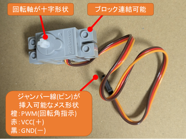 GeekServo 9G Servo-Grayの解説