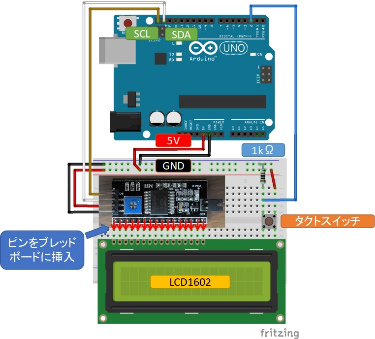 I2Cを使った、LCD表示制御回路の配線説明図