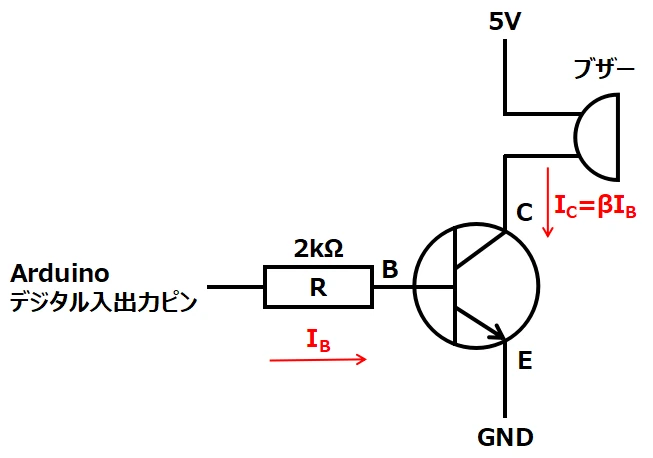 NPNトランジスタの増幅特性を使ったブザー音量を大きくする回路