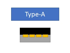 TypeAのUSBコネクタ形状