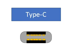 TypeCのUSBコネクタ形状