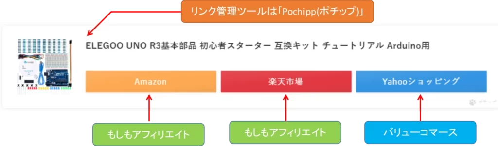 Pochippのリンク貼り付け例とおすすめASP