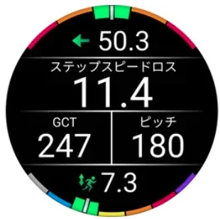 ステップスピードロスの画面イメージ