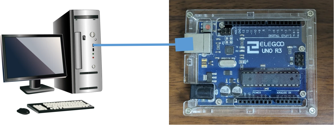 Arduino本体とPCをUSBケーブルで接続します。
