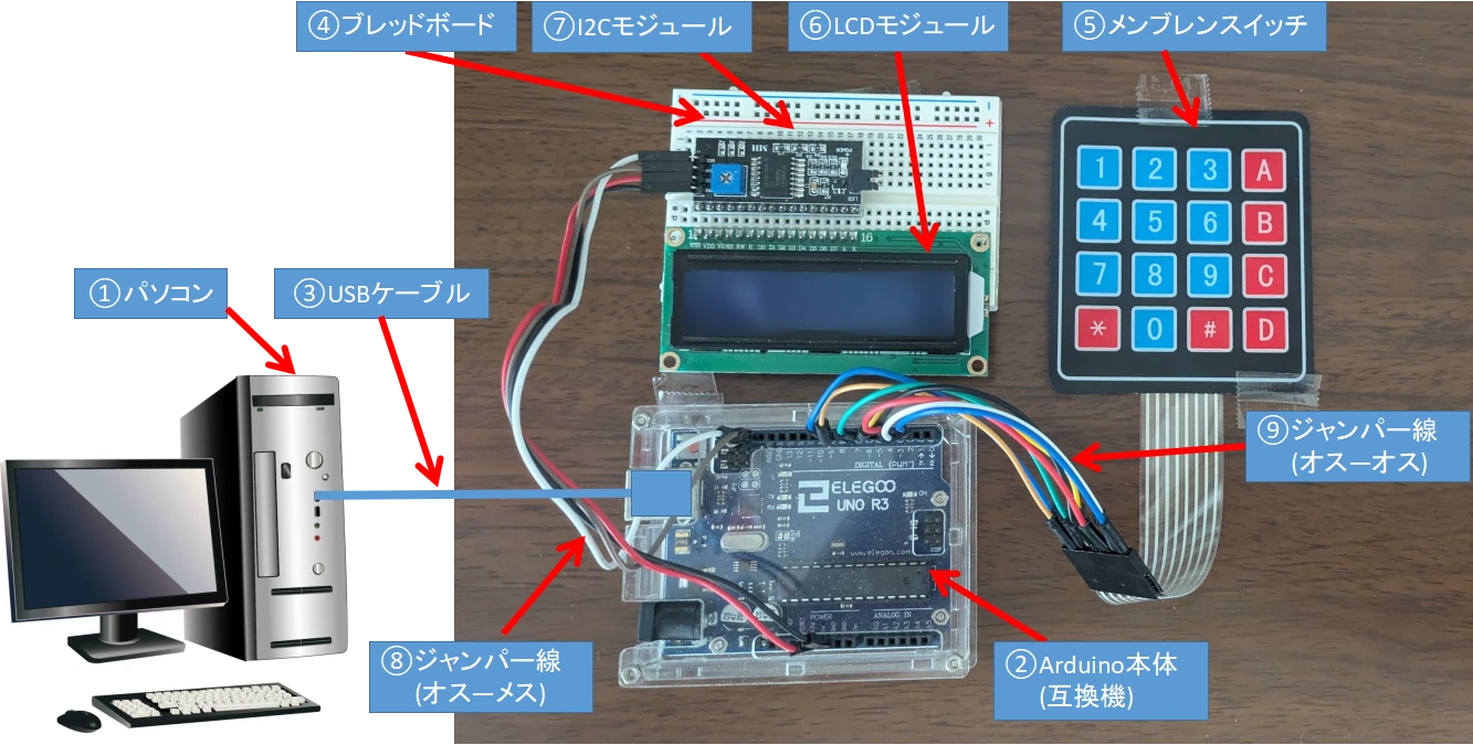 メンブレンスイッチの押されたキーをLCDディスプレイに表示させる回路で使うもの