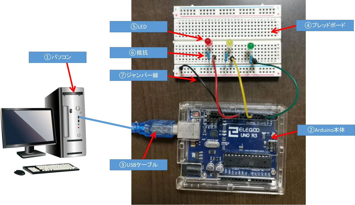 ArduinoでLED点灯させる回路の配線説明