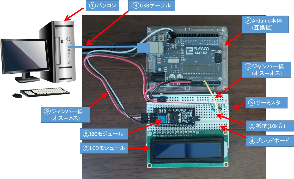 サーミスタを使った温度検出回路で使うもの