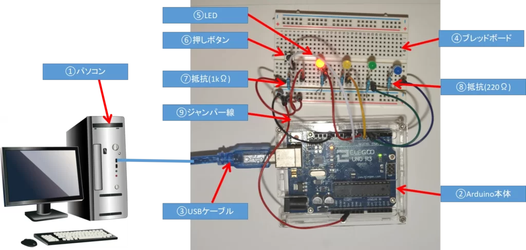Arduinoで押しボタンによる点灯LED切り替え制御させる回路の配線説明