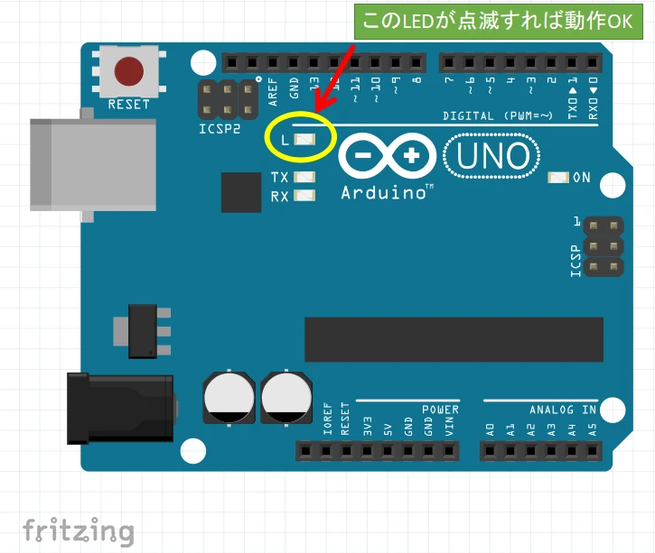 Arduino内蔵LEDの点滅動作説明