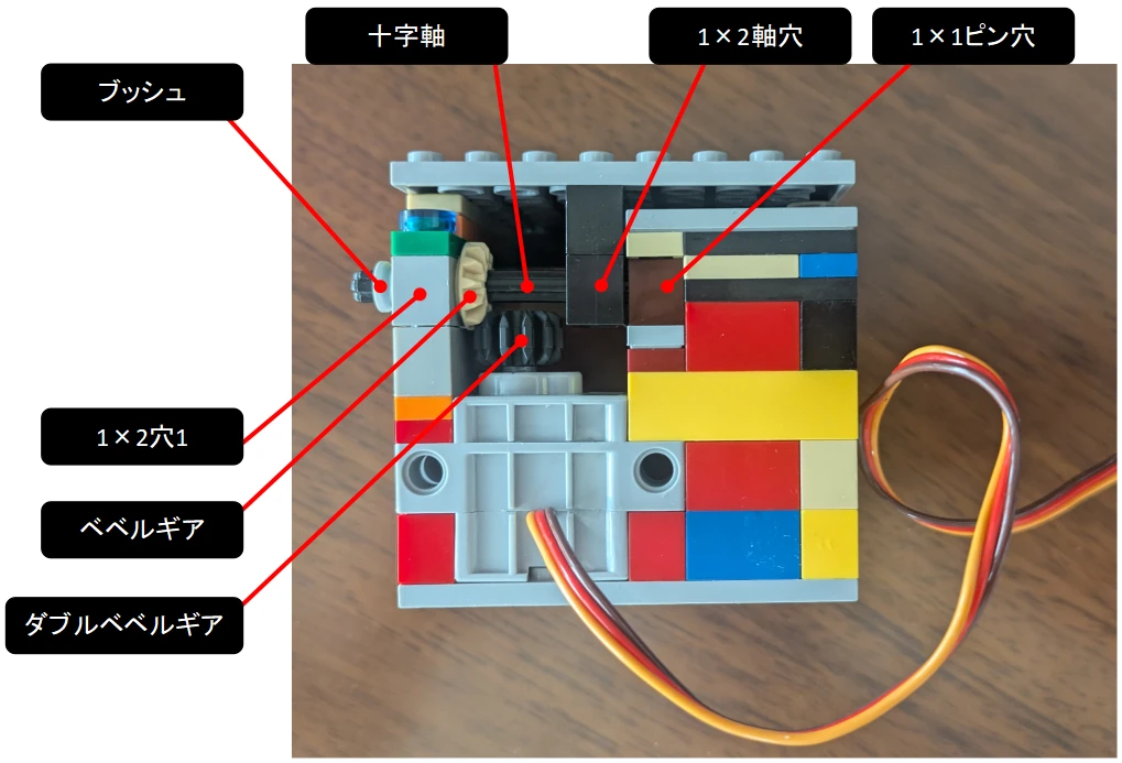 使用するレゴテクニックパーツの説明