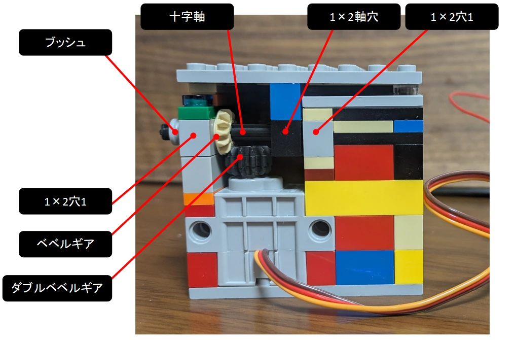 使用するレゴテクニックパーツの説明