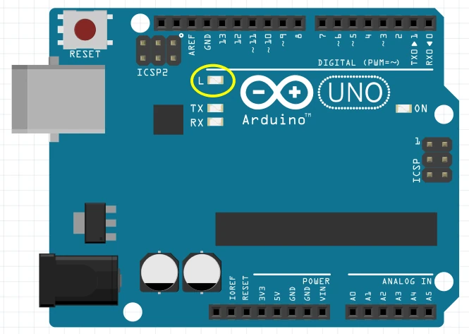 Arduinoの内蔵LEDの説明