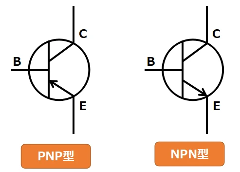 PNPトランジスタとNPNトランジスタの回路図