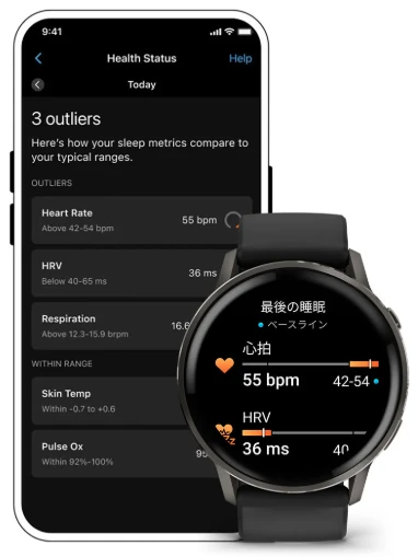 venu4のヘルスステータス管理機能画面例