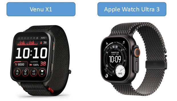 GARMIN Venu X1とApple Watch Ultra3